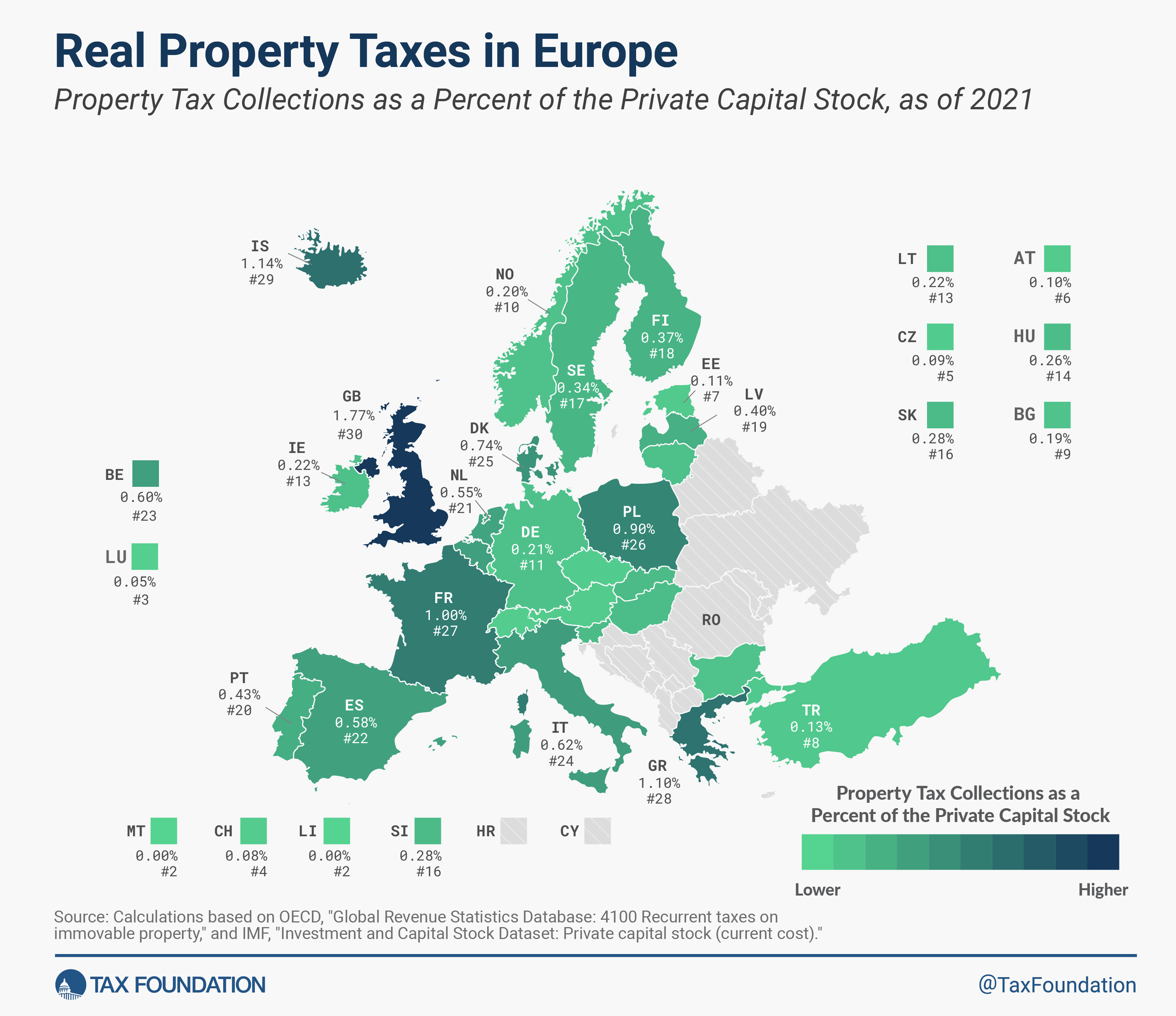 taxfoundation.org