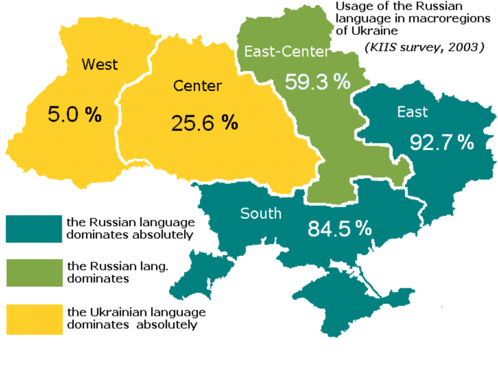 Languages-in-Ukraine-1024x801.png