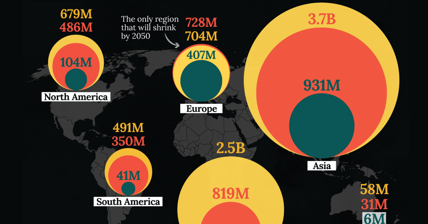 www.visualcapitalist.com