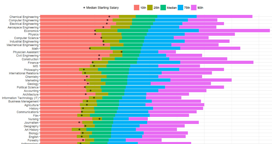 www.visualcapitalist.com