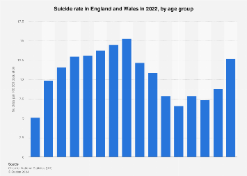 www.statista.com