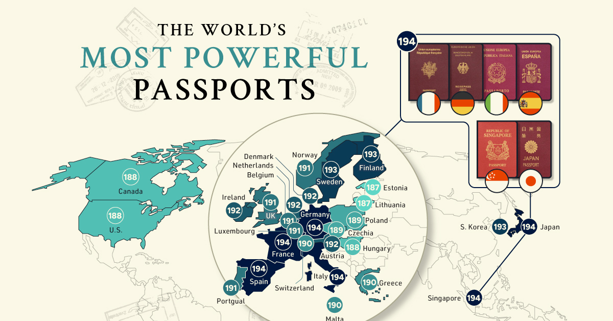 www.visualcapitalist.com