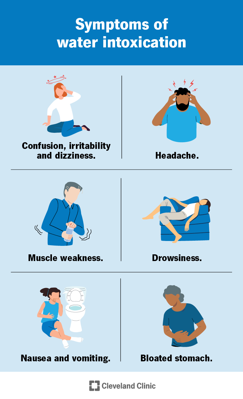 my.clevelandclinic.org