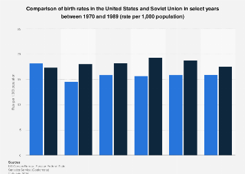 www.statista.com