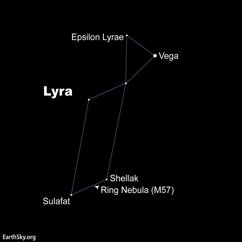 Lyra-Vega-Ring-Nebula-Epsilon-Lyrae-e1625003655141.jpg